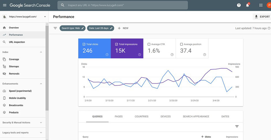 art marketing google search console website seo
