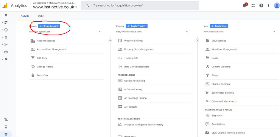 google analytics art marketing website online