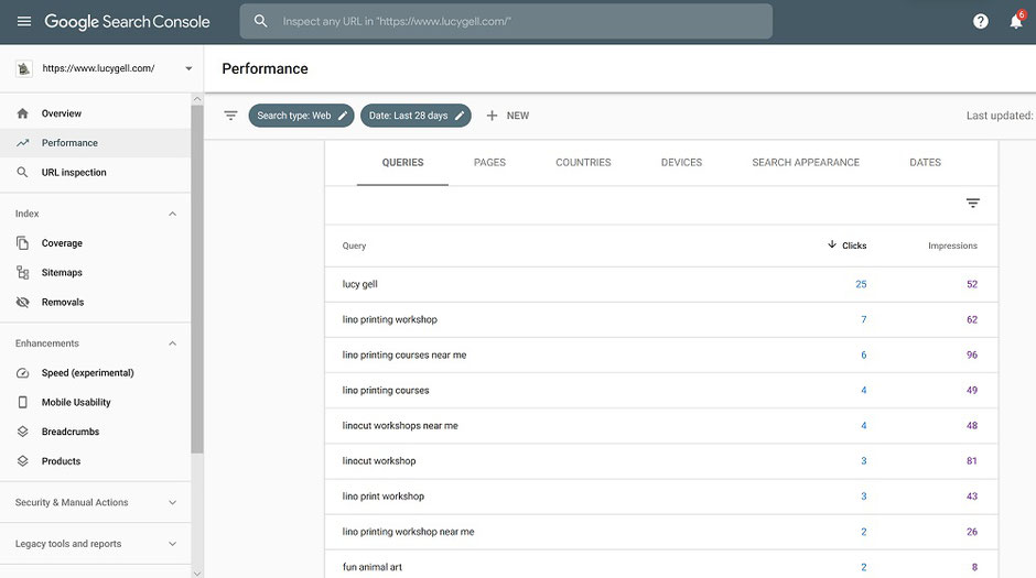art marketing seo google search console website