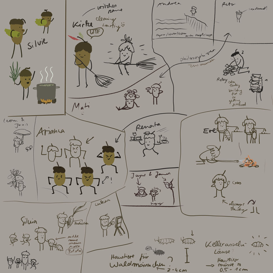 Das sind die Sketches zu den tollen Leuten, die ich hier getroffen habe