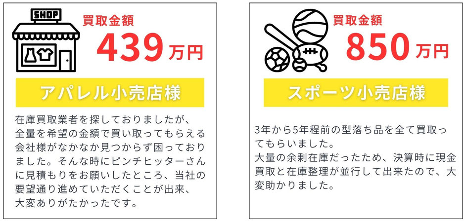 アパレル小売店、スポーツ小売店｜法人取引先の感想｜海外販路に強みがあり高値で買い取ってもらえた