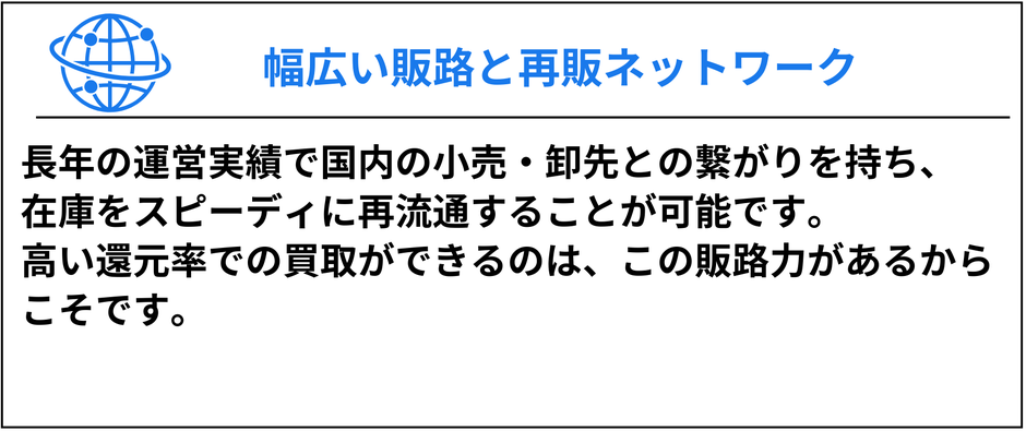 在庫買取プロからのお約束 幅広い販路と再販ネットワーク 国内小売や卸先とのつながりにより在庫をスピーディに再流通 高い還元率での在庫買取が可能