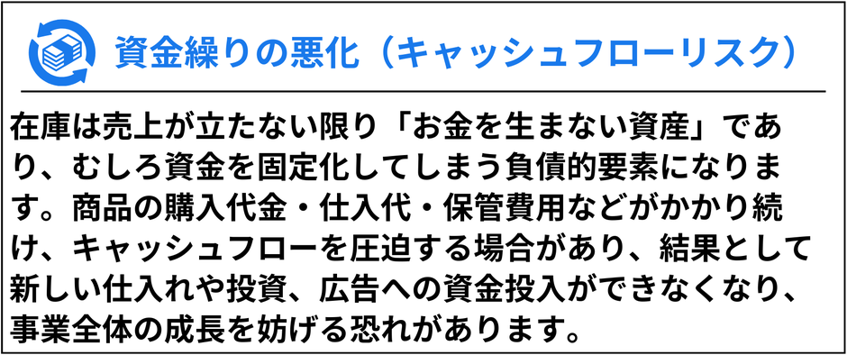 滞留在庫を放置するリスク 資金繰りの悪化 キャッシュフローリスク 在庫は売上が立たない限り資金を固定してしまい事業成長を妨げる