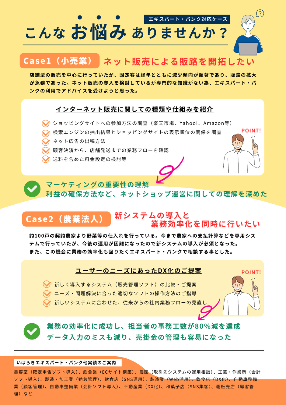 いばらきエキスパート・バンク