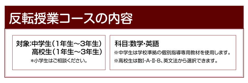 対象:中学生・高校生,科目:数学・英語