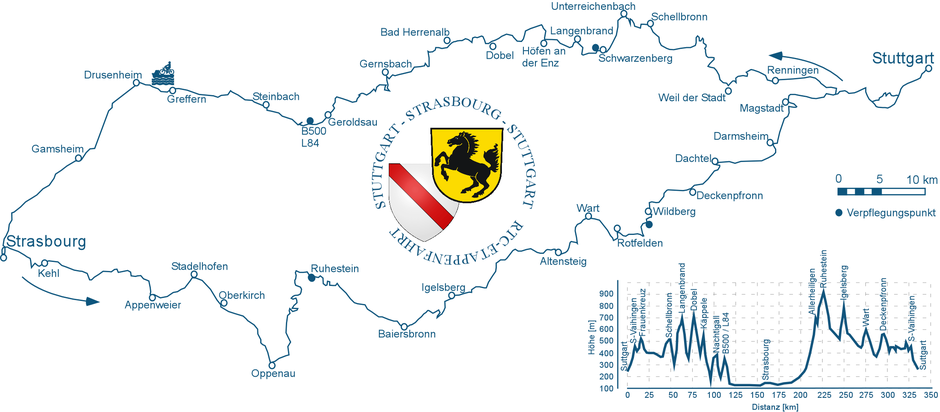 Streckenführung Stuttgart - Strasbourg - Stuttgart 2019