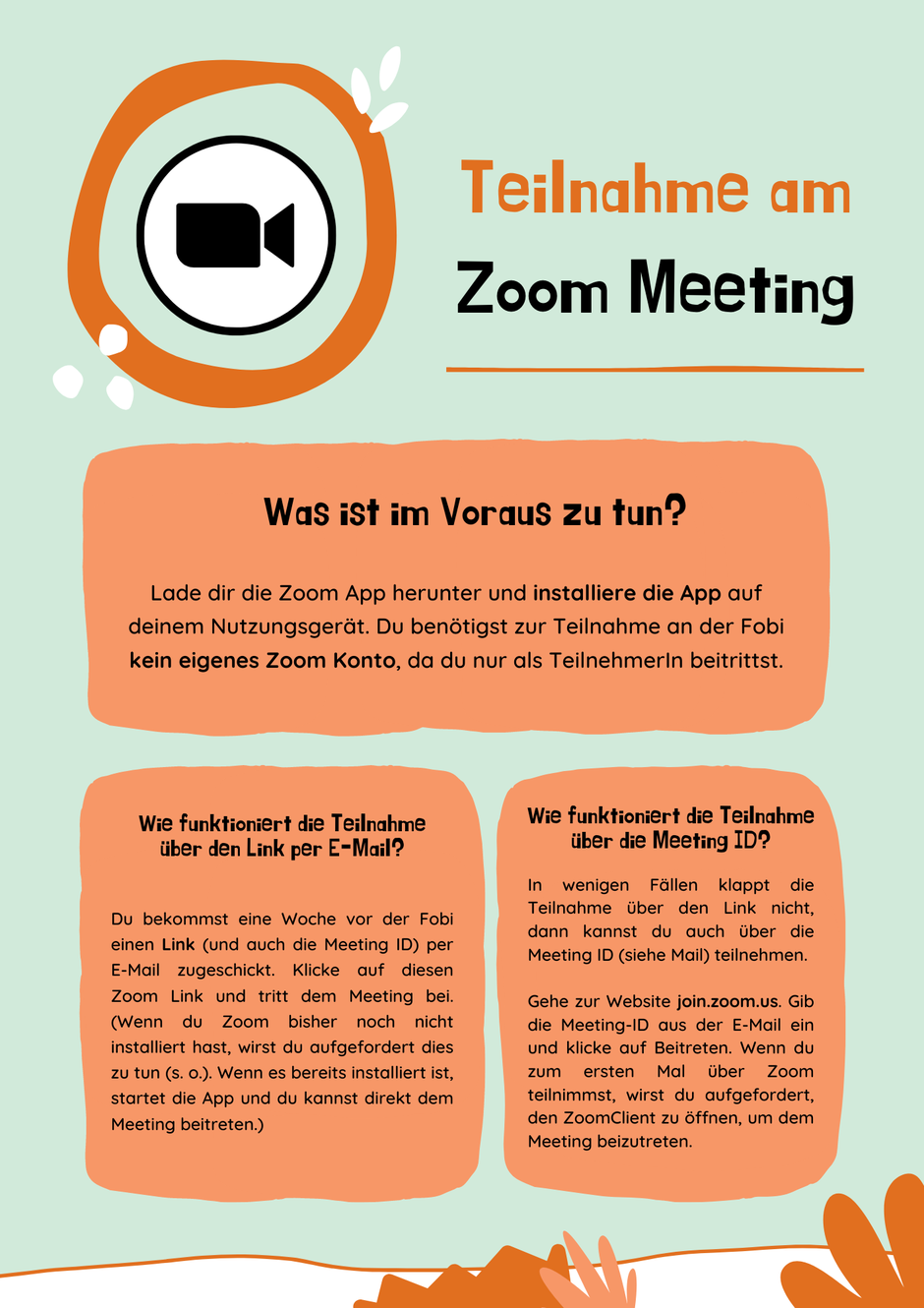 Teilnahme am Zoom Meeting