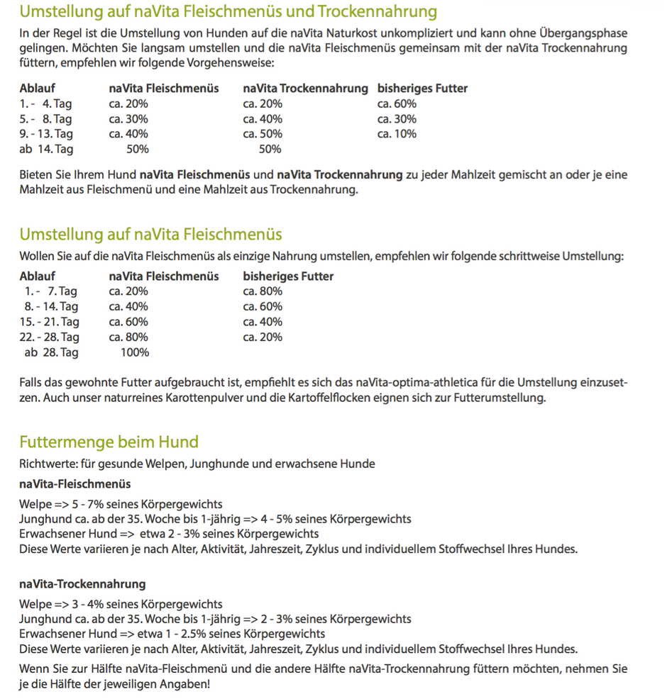 Optimale Futterumstellung Auf Navita Naturkost Geshundsein Ch