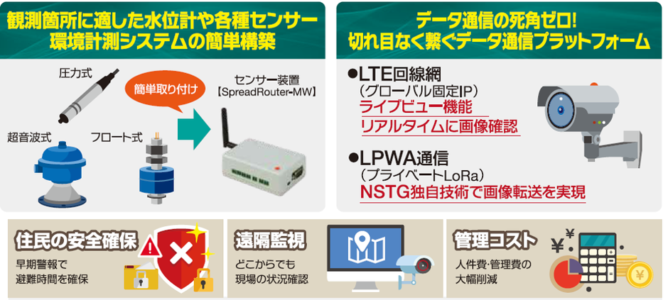 リーフレット抜粋