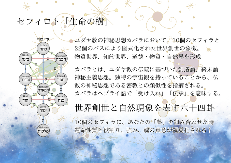 自然整体ウツロイ,姪浜整体,福岡市整体,福岡市ホメオパシー,波動,お祓い,気功,エネルギー療法,八卦,占い