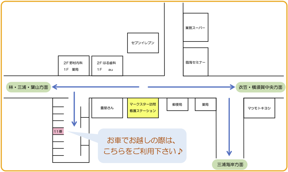 マークスター　訪問看護　アクセス