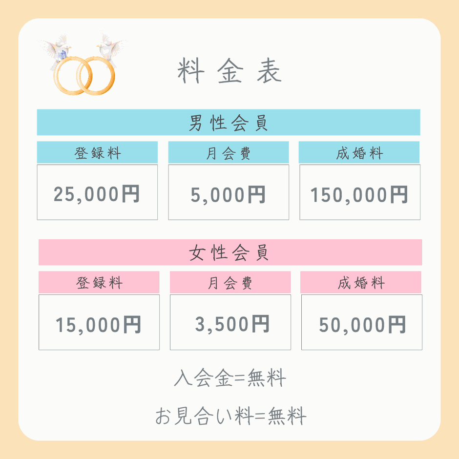 料金表