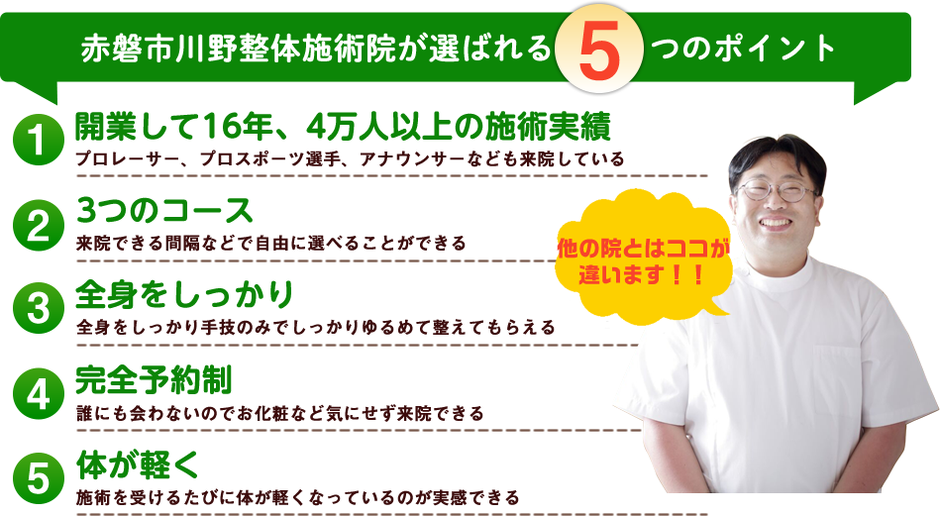 赤磐市の川野整体施術院が選ばれるのには5つのポイントがあります。