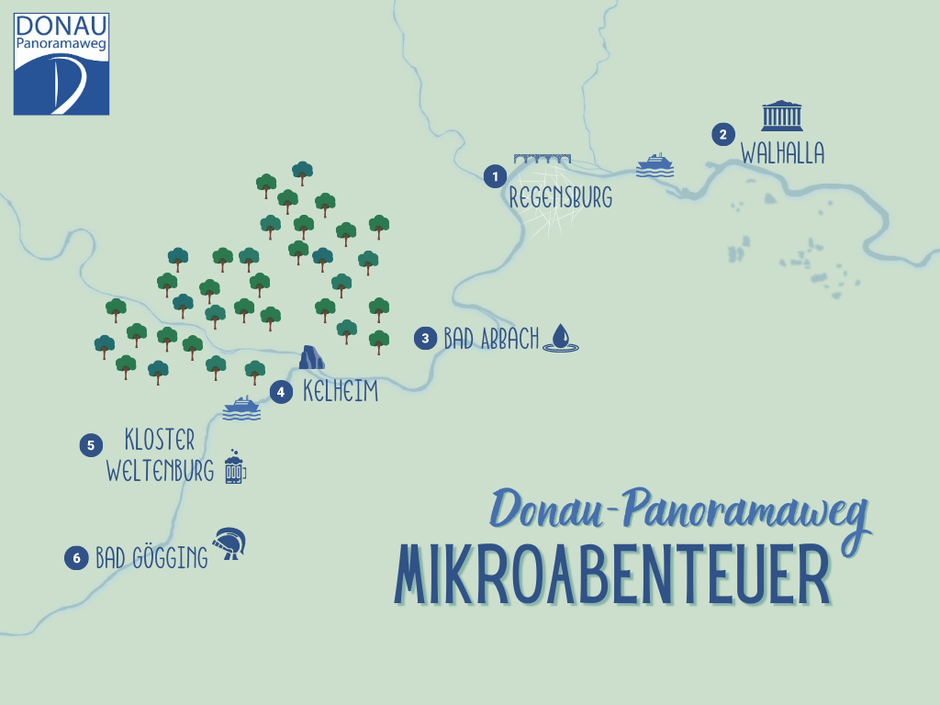 Mikroabenteuer Donau-Panoramaweg: Tourenvorschlag für sechs Tage