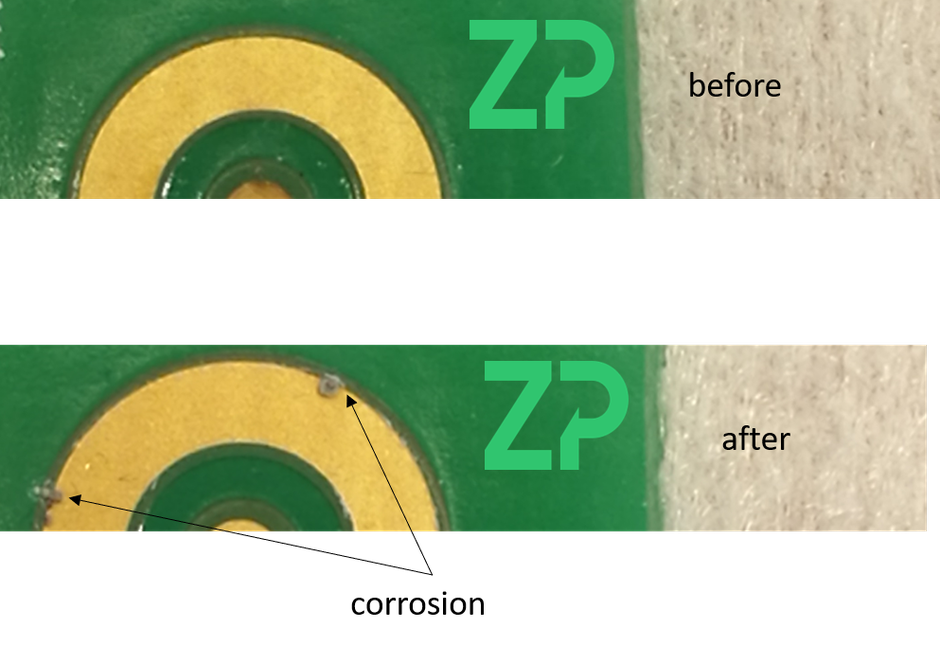 Printed Circuit Boards used as electrochemical sensors. zimmerandpeacock