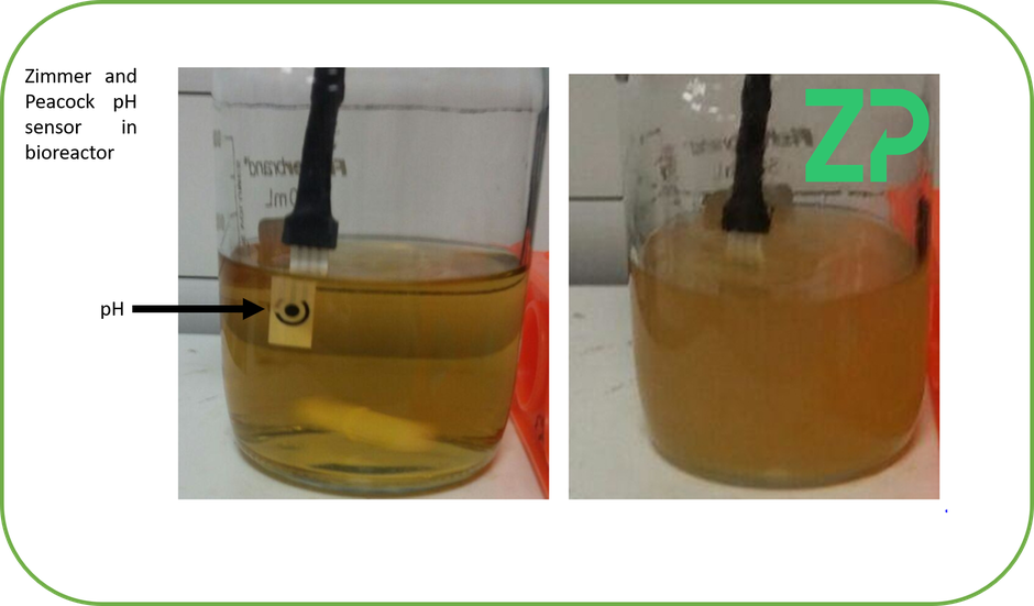 Measuring pH in bioreactors/cell culture with disposable low cost sensors/pH sensors