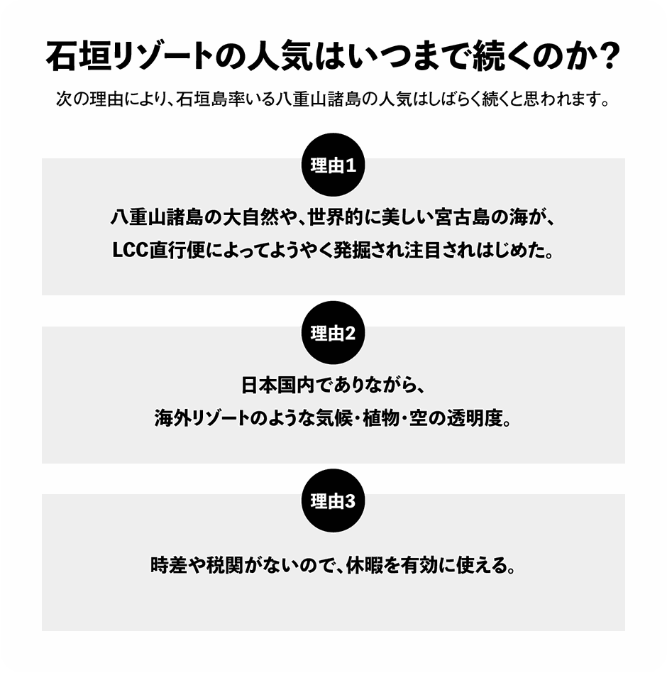 石垣島リゾート投資