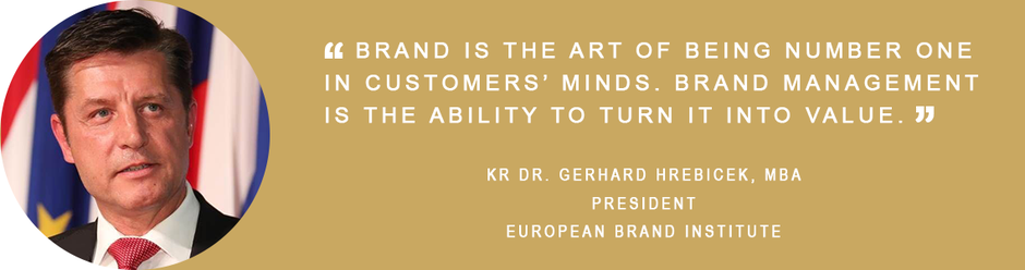 Gerhard Hrebicek, European Brand Institute, Certified Brand, brand management