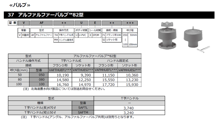 当社では、農業用の給水バルブを格安で販売しております。このページでは、写真付きで給水栓などを紹介しています。農業用給水栓の規格や、価格なども紹介しています。
