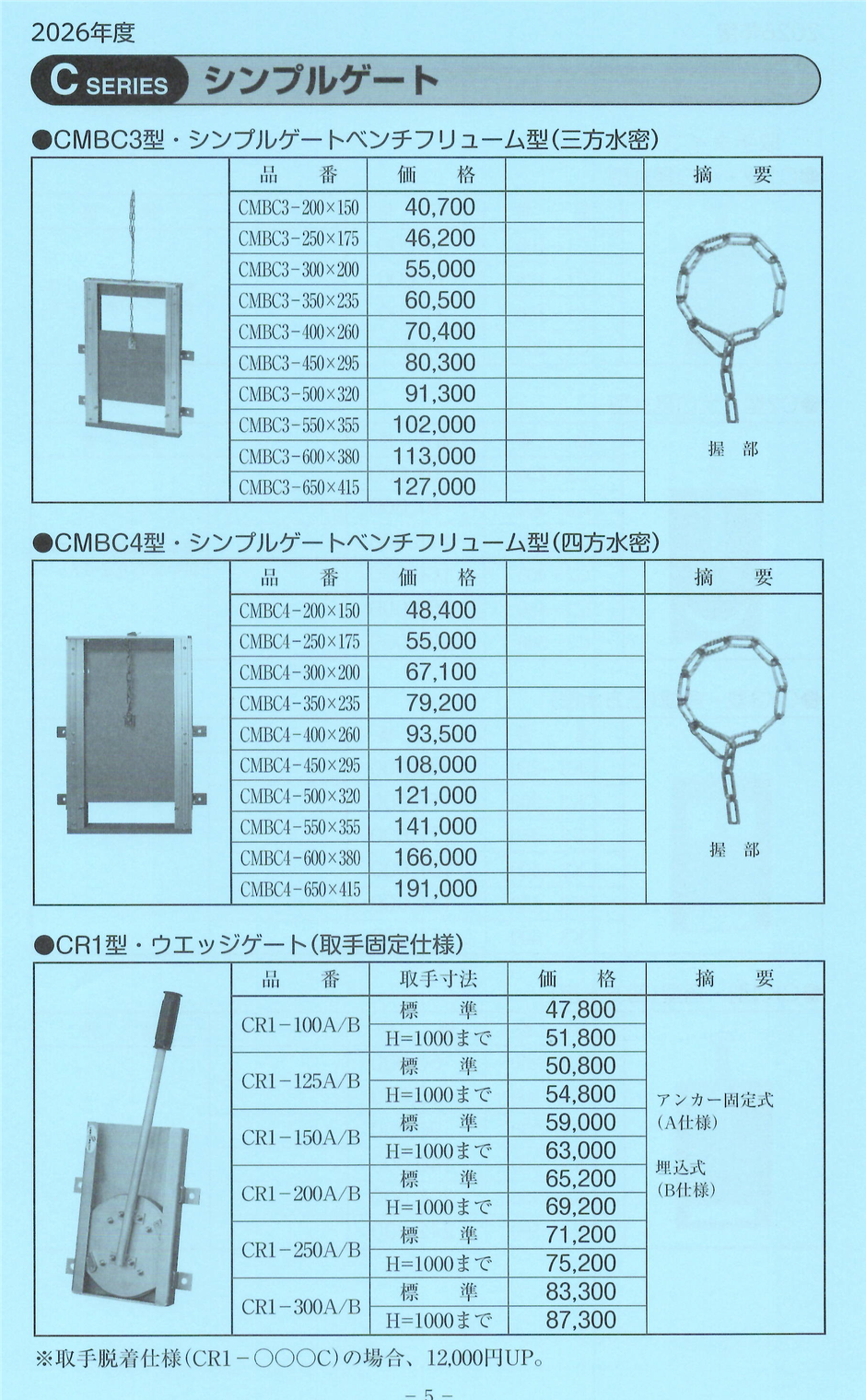 主に農業用水路に取り付けられる、様々なゲートや扉をご紹介するページです