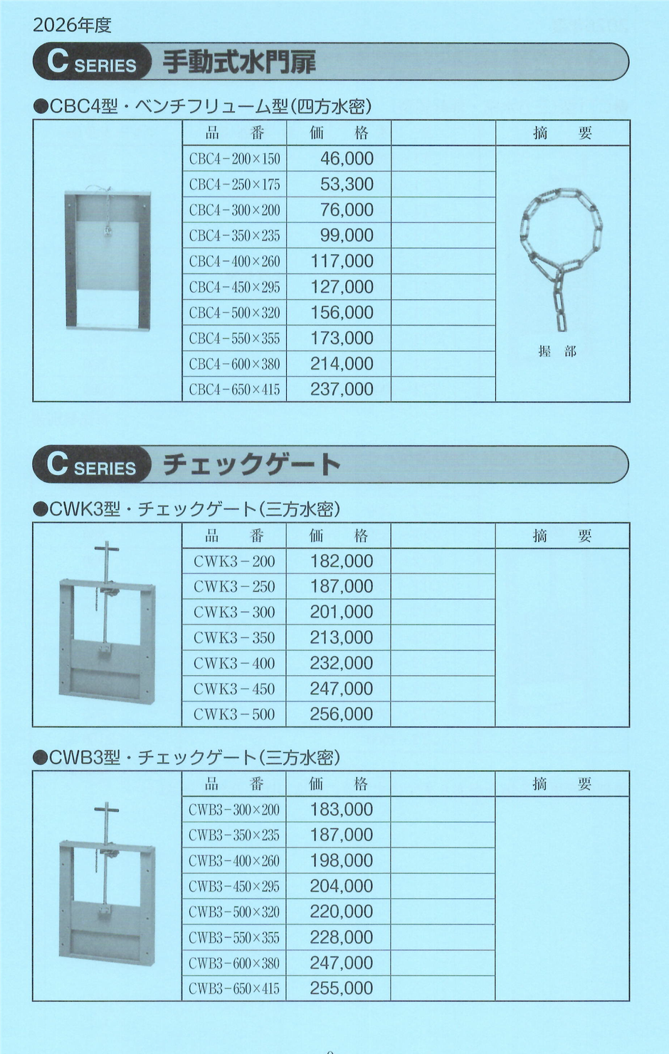 農業用水路に取り付けられる、様々な分水栓をご紹介するページです