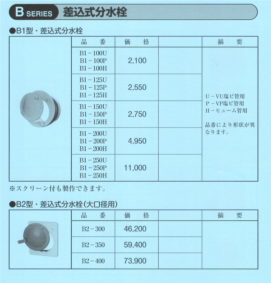 農業用水路に取り付けられる、様々な分水栓をご紹介するページです