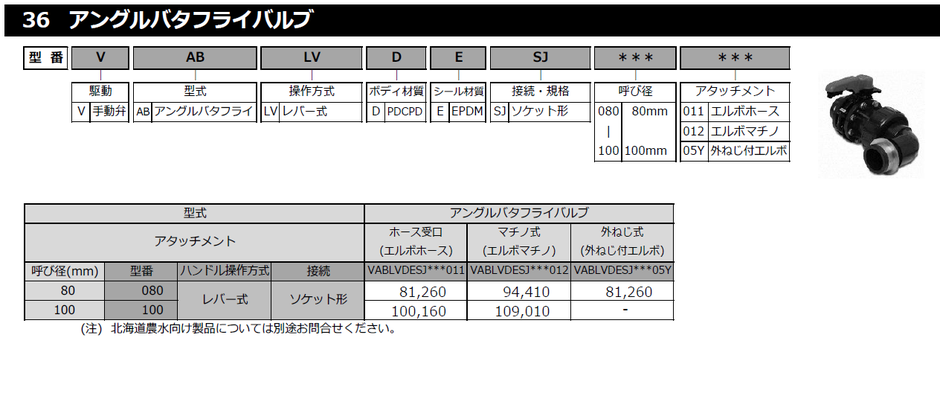 格安な農業用給水栓を、カタログや資料を掲載して紹介販売するページです。