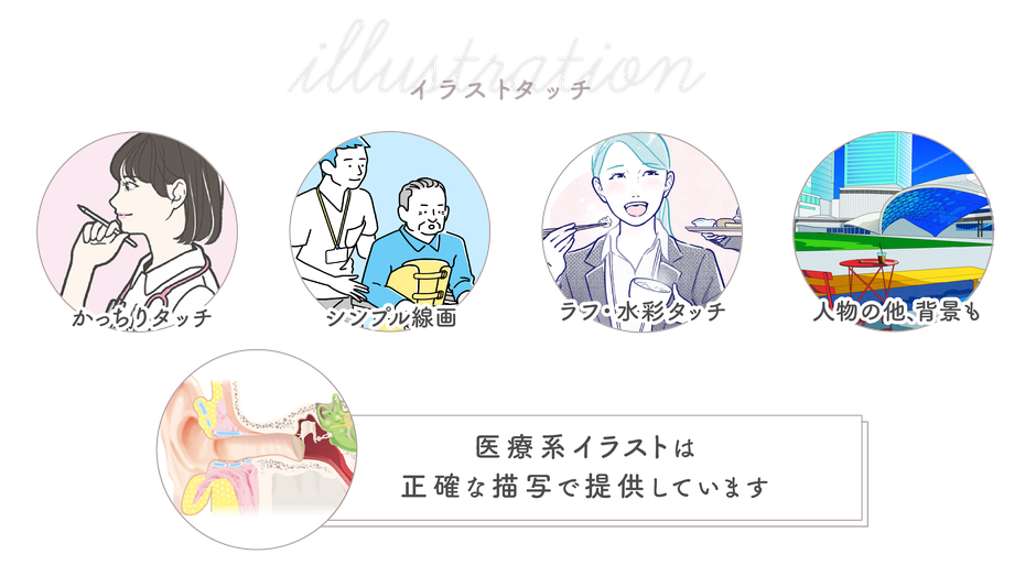 シンプルタッチ　ラフタッチ　水彩タッチ　デフォルメ　シンプル線画　キャラクター　医療　看護　ヘルスケア　美容　健康　イラスト　挿絵　デザイン　教科書　テキスト