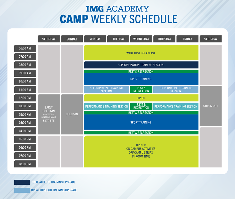 IMG Academy Sample Camp Schedule