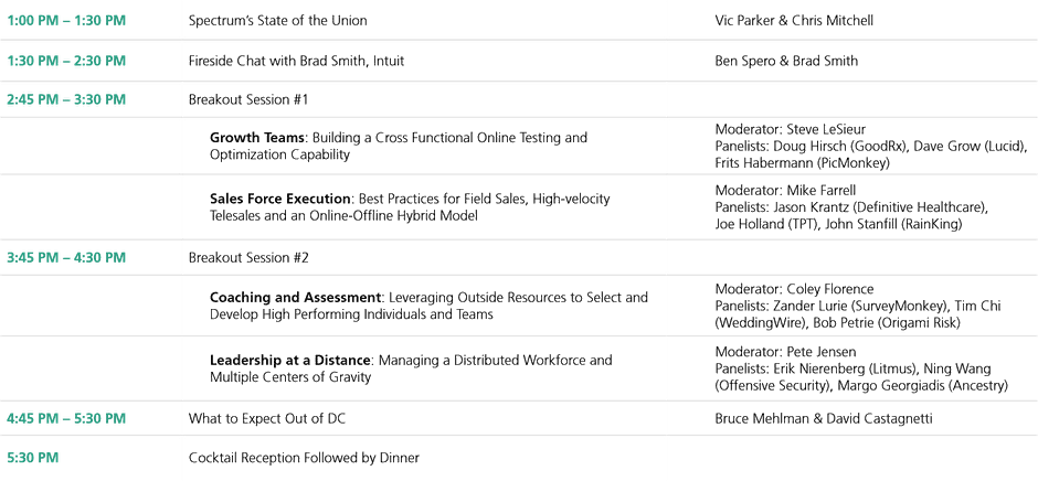 Spectrum Equity 2019 CEO Summit Agenda