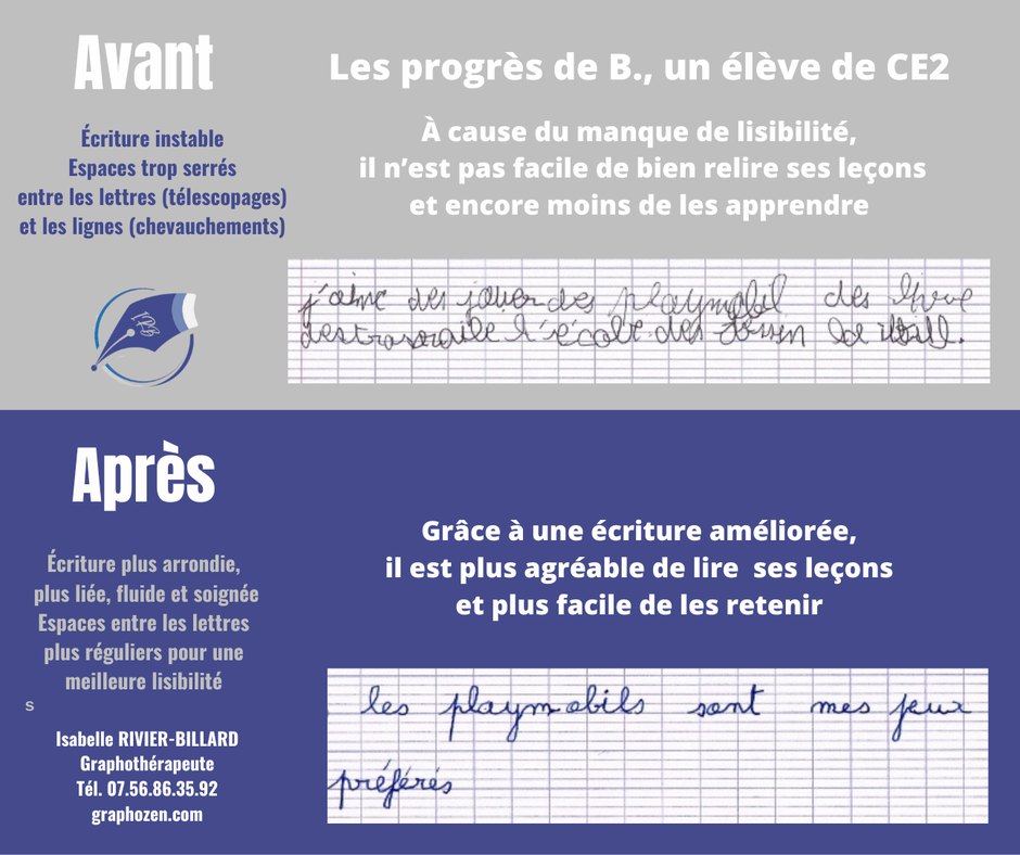 Isabelle Rivier-Billard, graphothérapeute, spécialiste de l'écriture manuscrite à Plérin, près de Saint-Brieuc, dans les Côtes-d'Armor (22)