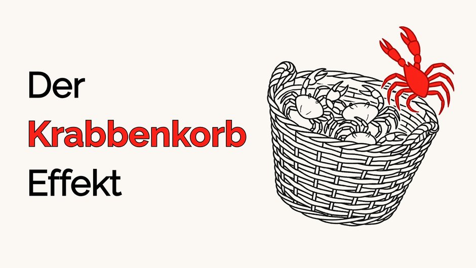 Krabbenkorb mit Krabbe, die dem Korb entfliehen will. Persönliches Wachstum macht inkompatibel.