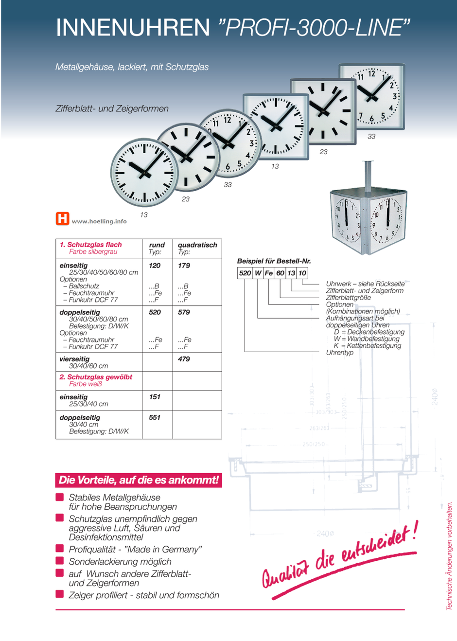 Innenuhren PROFI-3000-LINE  www.hoelling.info