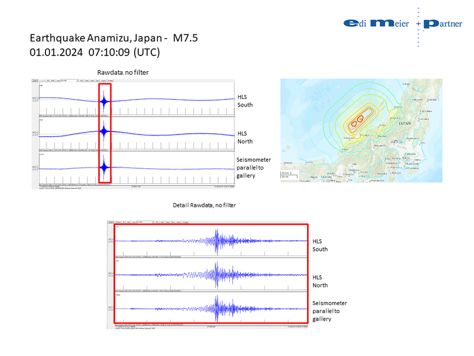 GEORADAR, Spannkabel, GEORADAR, Spannkabel, GEORADAR, Spannkabel, GEORADAR, Spannkabel, GEORADAR, Spannkabel, GEORADAR, Spannkabel, GEORADAR, Spannkabel, GEORADAR, Spannkabel, GEORADAR, Spannkabel, GEORADAR, Spannkabel,