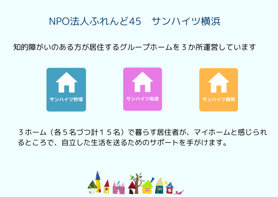 サンハイツ横浜　