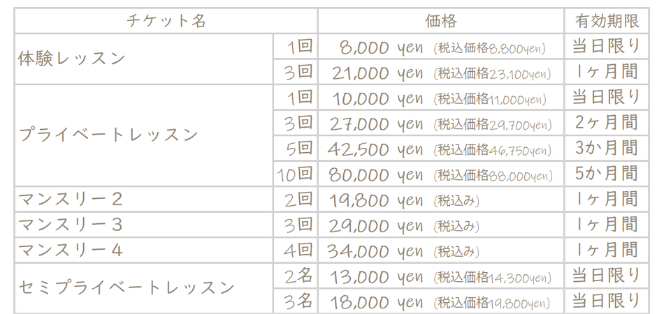 ピラティススタジオワガンレッスン料金一覧表