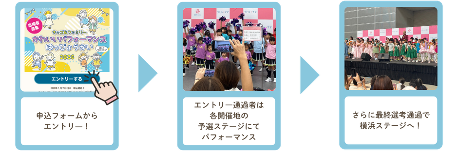 かわいいはっぴょうかい2026