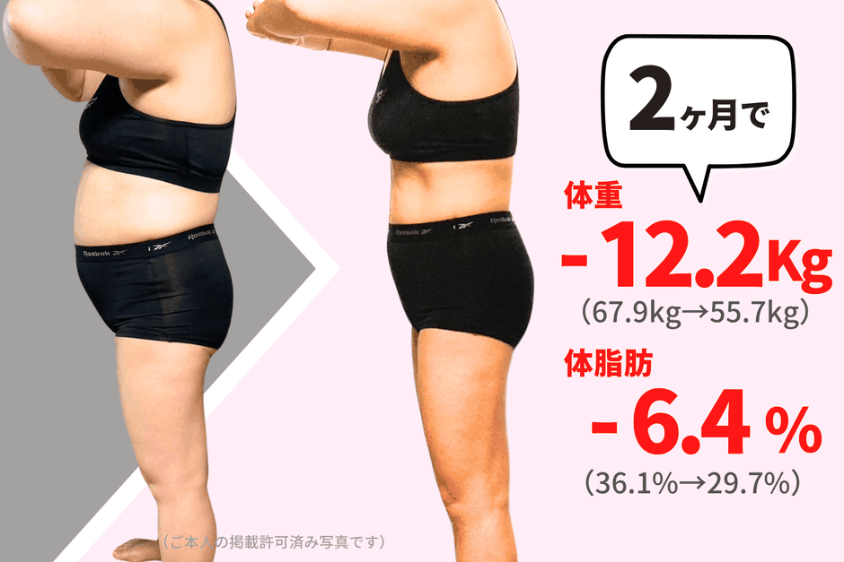 会社の制服が破裂した私だったけど・・2ヶ月で12.2kg減量成功