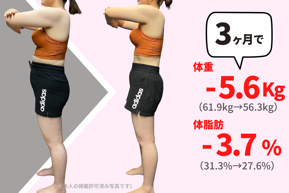 20代高松市在住・保育士の成功例｜3ヶ月で下半身痩せ＋体重マイナス5.6kg