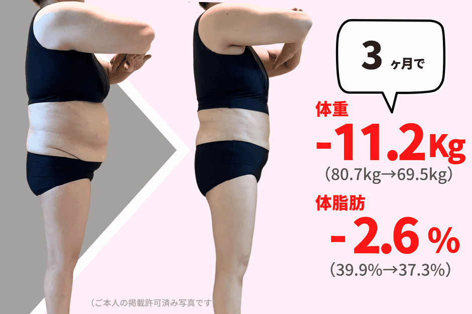 60代女性のダイエット成功例