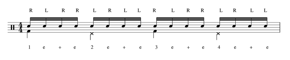 Single Paradiddle Snare Übung