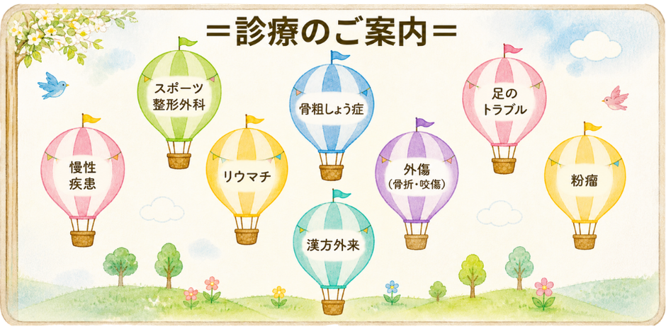 診療のご案内