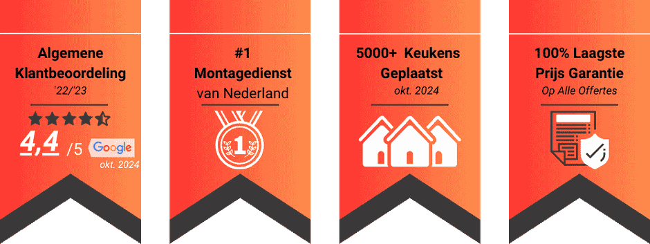 Keuken inclusief plaatsen beste koop