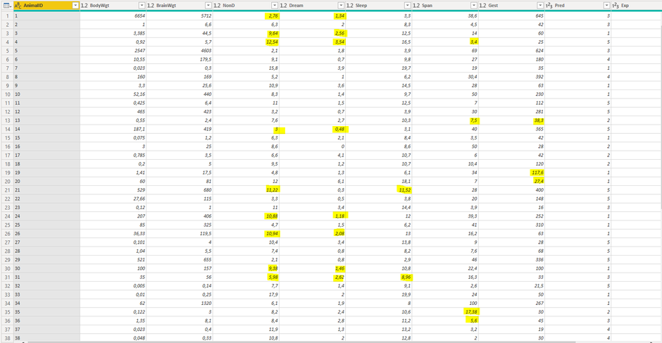 R, Power BI, missing data, mice package