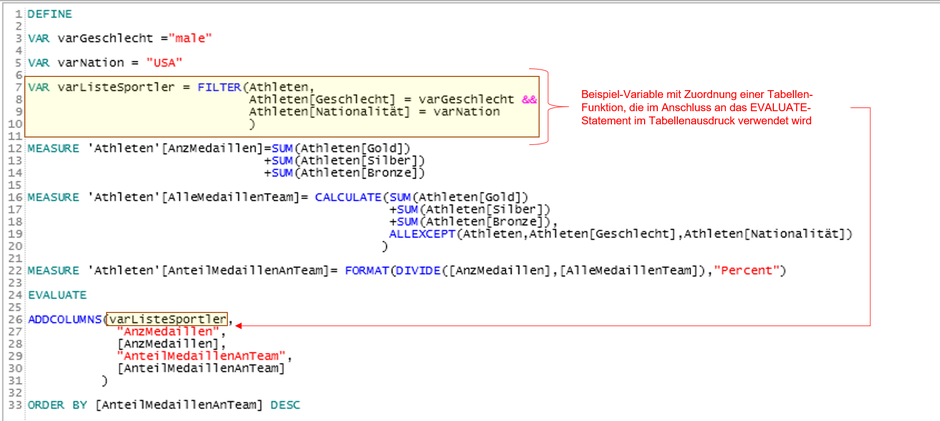 Power Pivot, DAX, Power BI Desktop, SSAS Tabular, Variablen, Variables