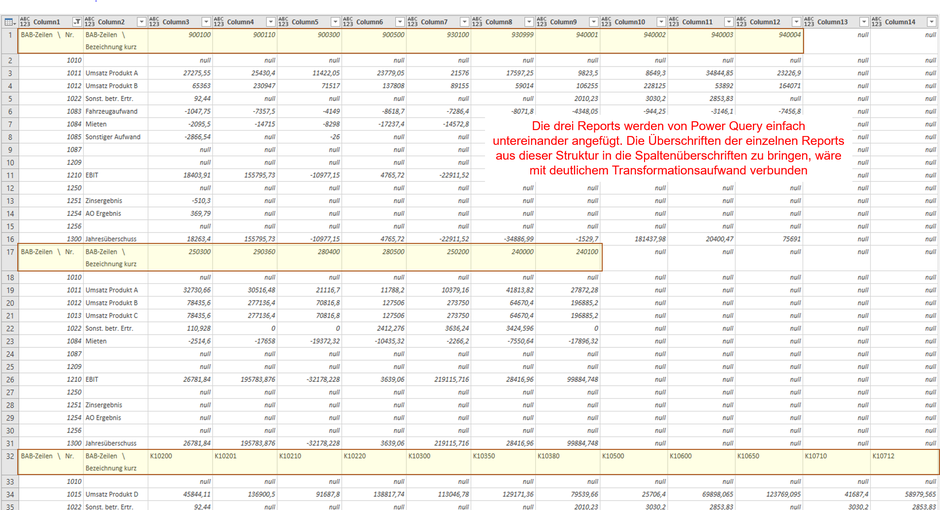 Power Query, M, Power BI Desktop, M-Language, Excel