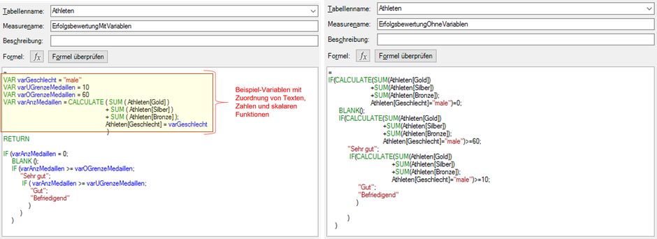 Power Pivot, DAX, SSAS Tabular, Power BI Desktop