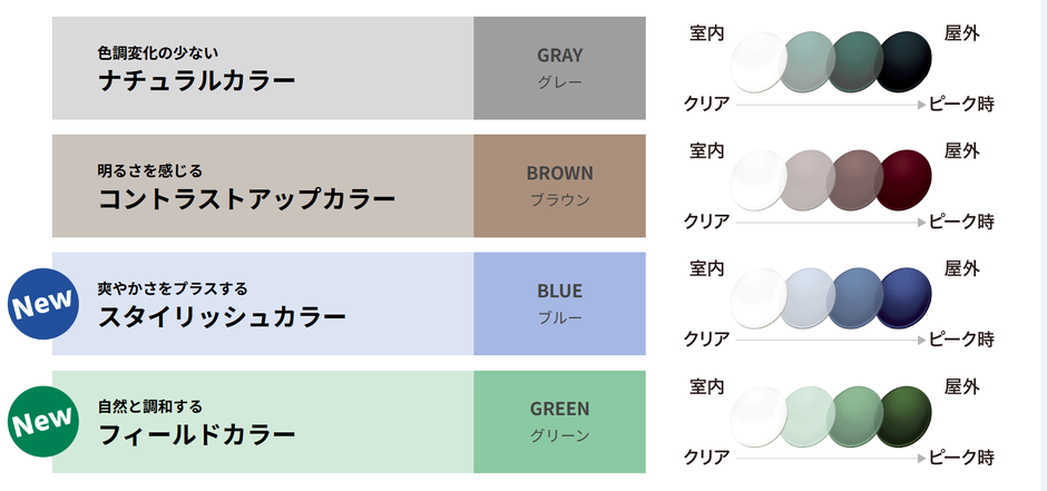 ルティーナフォト2カラーバリエーション。