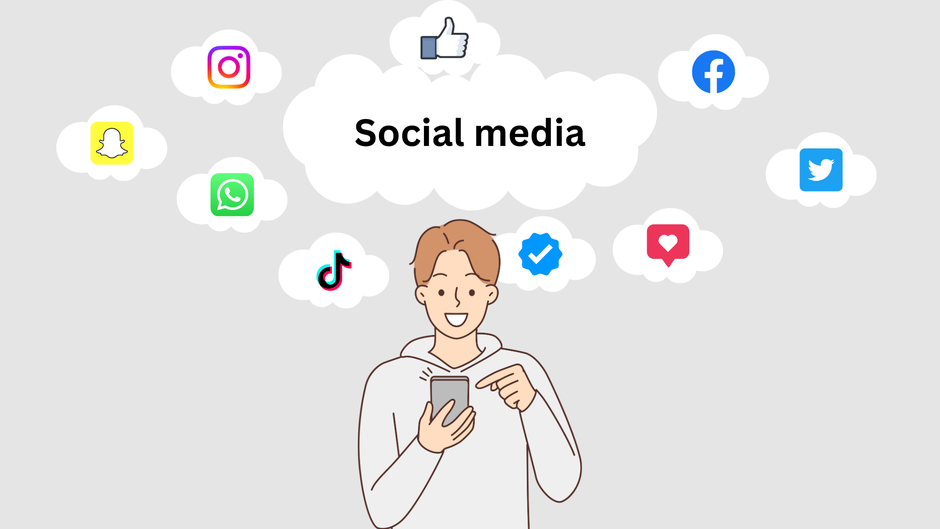Social Media Marketing – Erfolgreiche Strategien für mehr Reichweite © Astedia Suchmaschinenoptimierung und Webdesign