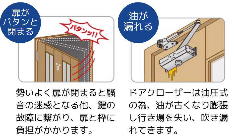 ドアクローザー　不具合・トラブル　-　 交換・修理・調整